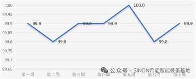 Regulārās kvalitātes pārbaudes sanāksmes dokumentālā filma｜SINON izmanto meis...